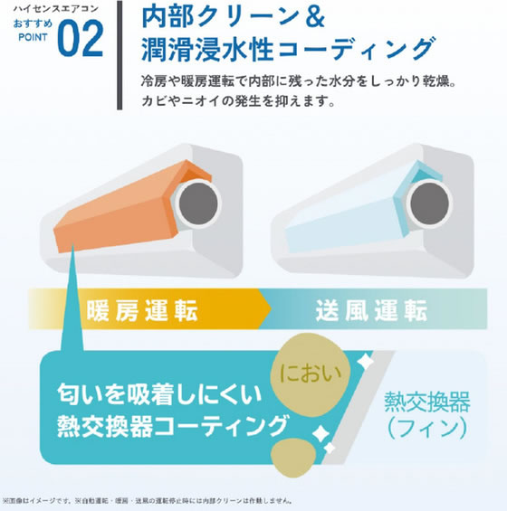 ハイセンス 【配送のみ・工事なし】6畳向け エアコン e angle select S