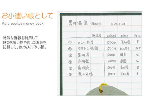 コクヨ 測量野帳(耐水・PP表紙)レベル 青 セ-Y31B | Forestway【通販