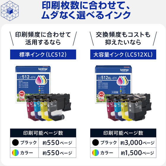 ブラザー A3ビジネスインクジェット複合機 コピー プリント スキャン