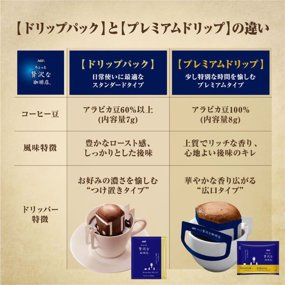 フォーデイズダイエットコーヒー スペシャルブレンド 6箱 フォーデイズ ダイエット茶│核酸のフォーデイズ（FORDAYS）
