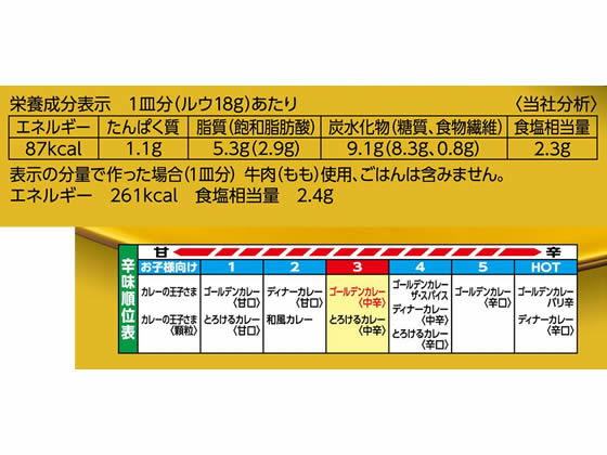 新品42箱S&Bエスビーゴールデンカレー、ハウス食品コクの贅沢シチュービーフ用 新品42箱S&Bエスビーゴールデンカレー、ハウス食品コクの贅沢