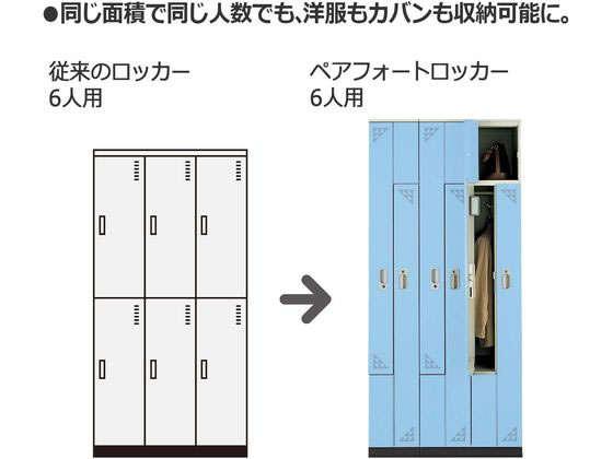 コクヨ ペアフォート 2人用ロッカー W450×D515×H2000ナチュラルグレー 