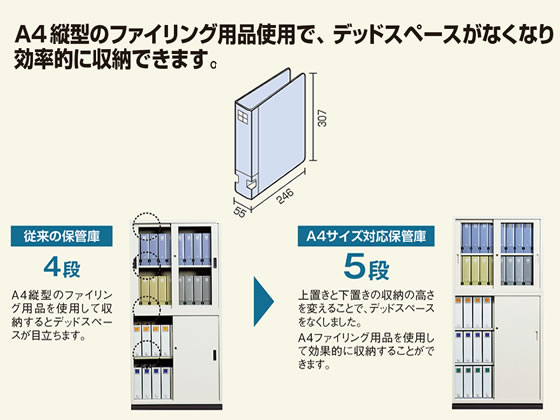 コクヨ A4対応保管庫 下置き 引違い扉 W1760×H1120 通販【フォレスト