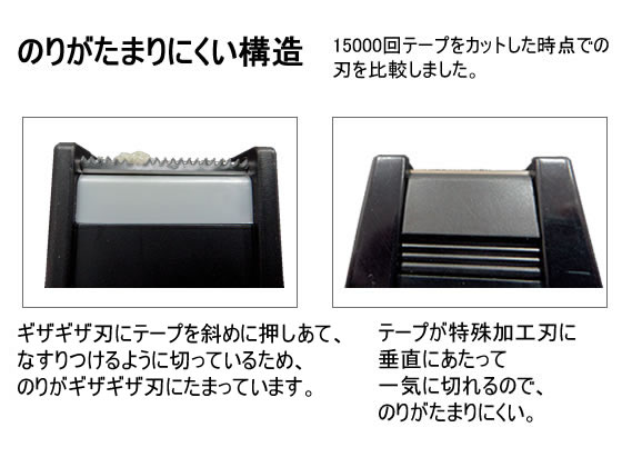 コクヨ テープカッター〈カルカット〉黒 T-SM100ND | Forestway【通販