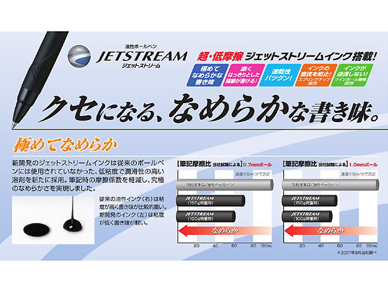 三菱鉛筆 ジェットストリーム3色ボールペン0.7黒 SXE340007.24