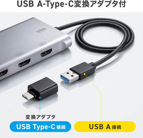 サンワサプライ USB-HDMIディスプレイアダプタ 4K×3画面出力 USB