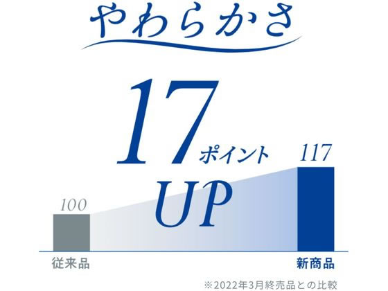クレシア クリネックスティッシュ 180組 5個パック 40442 通販