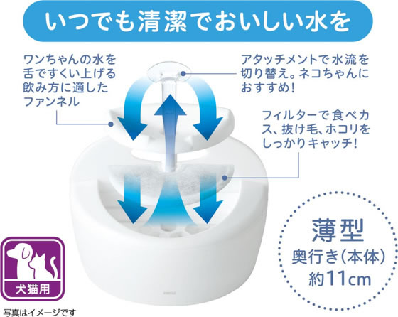 ジェックス ピュアクリスタル フィット 2WAY 900mL ホワイト 通販
