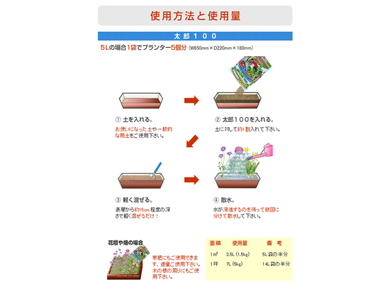 豊徳 みみず太郎100 5l Forestway 通販フォレストウェイ
