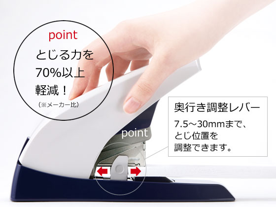 マックス バイモ80 HD-11UFL R レッド HD90498 通販【フォレスト
