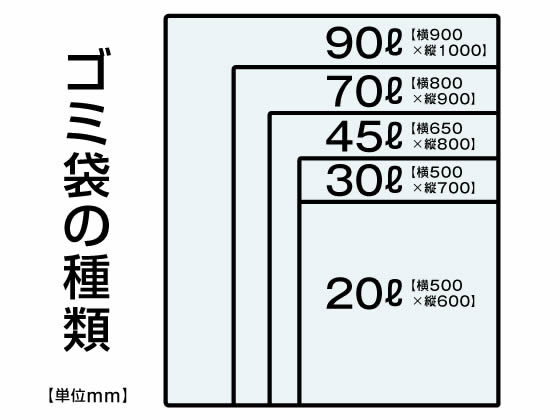 Forestway 詰替用ゴミ袋 半透明 90L 100枚 通販【フォレストウェイ】