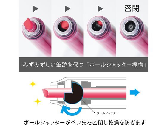 ぺんてる 蛍光ハンディラインS ノック式 ピンク SXNS15-P 通販