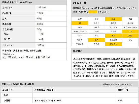 東洋水産 マルちゃん正麺 味噌味 5食パック 通販【フォレストウェイ】