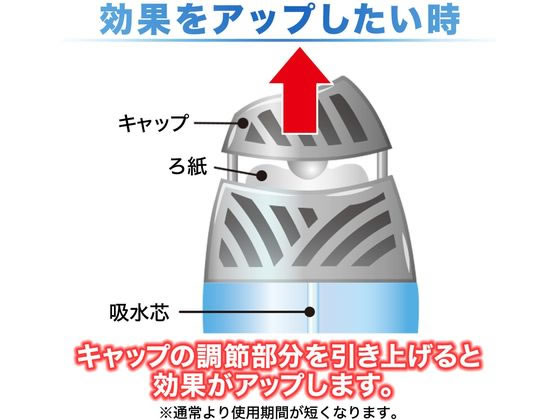 エステー お部屋の消臭力 寝室用アロマカモミール 400mL 通販