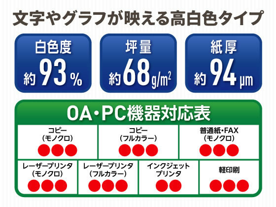 Forestway コピーペーパーEX A4 500枚×5冊 通販【フォレストウェイ】
