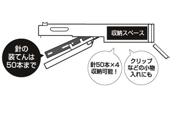 サンスター スティッキール ステープラー ホワイト S4763220 通販
