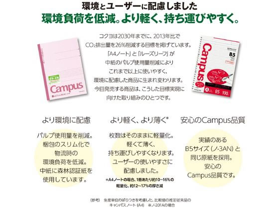 コクヨ ルーズリーフ(さらさら書ける)A4 30穴 B罫6mm 100枚 通販