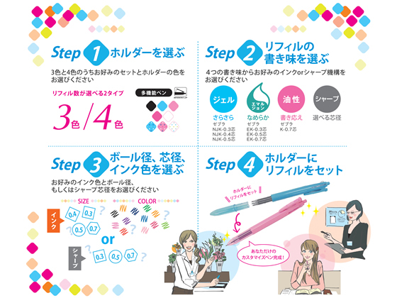 ゼブラ サラサセレクト専用 シャープリフィル 0 5芯 Rmk5 Forestway 通販フォレストウェイ