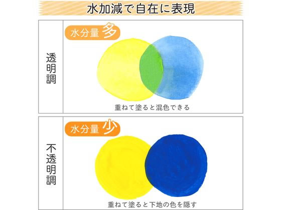 サクラ マット水彩24色 ポリチューブ入り(12ml) MW24PE 通販