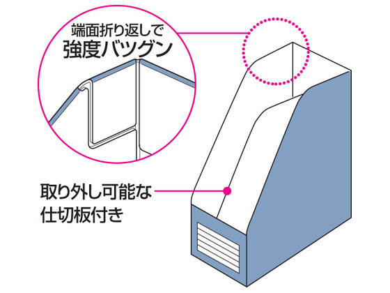 コクヨ ファイルボックスS(ワイドタイプ)A4タテ 背幅150mm 青