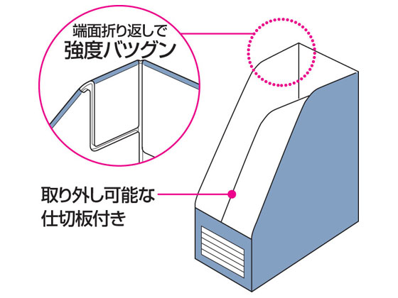 コクヨ ファイルボックスS(ワイドタイプ)A4タテ 背幅150mm 青 通販