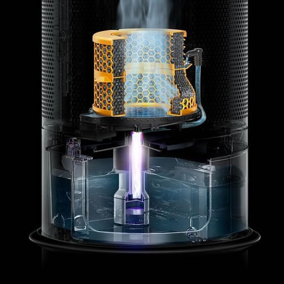Y★★897 ダイソン 加湿空気清浄機 PH03 Dyson Purifier Humidify+Cool PH2 De-NOx 加湿空気清浄機