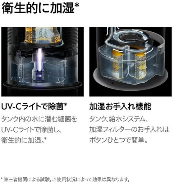 ダイソン 加湿空気清浄機 DysonPurifierHumidify+Cool 通販