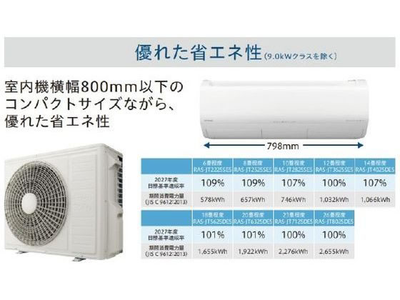 日立 【標準工事付】20畳向け 自動お掃除付き 冷暖房エアコン e angle