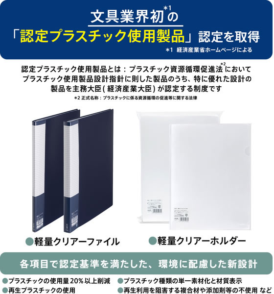 プラス 軽量クリアーホルダー A4 100枚入 FL-165DN-100P／98-087 通販
