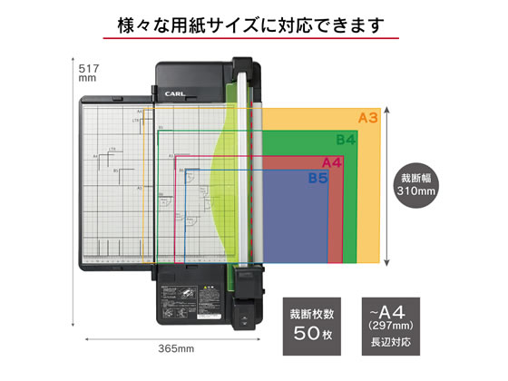 【TK】裁断機　DC-F5100（A4） カール事務器 裁断機 ディスクカッター・スリム DC-F5100 A4