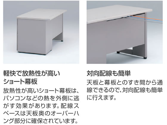 イトーキ CZデスク 両袖机 W1600×D800 ロングレール ウォーム