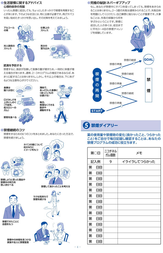 ☆薬)グラクソ・スミスクライン ニコチネル マンゴー 20個【指定第2類医薬品】 Forestway【通販フォレストウェイ】