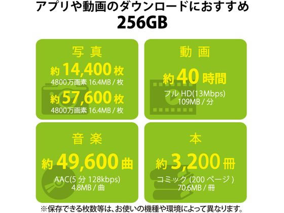 エレコム マイクロSDカード microSDXC 256GB MF-SP256GU11A2R 通販