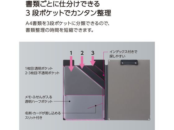 コクヨ 書類すっきりクリップホルダー A4 ディープブラック 通販