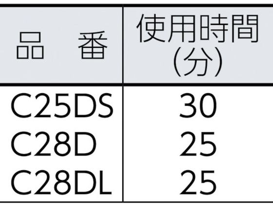 エクセン コードレスバイブレータ 電棒タイプ(ショート) C25DS
