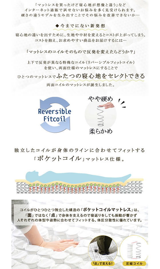ナカバヤシ リバーシブルフィットコイル ポケットコイルマットレス