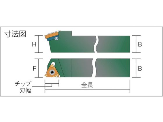 低価国産 □NOGA カーメックスねじ切り用ホルダー チップ刃幅11mm 全長
