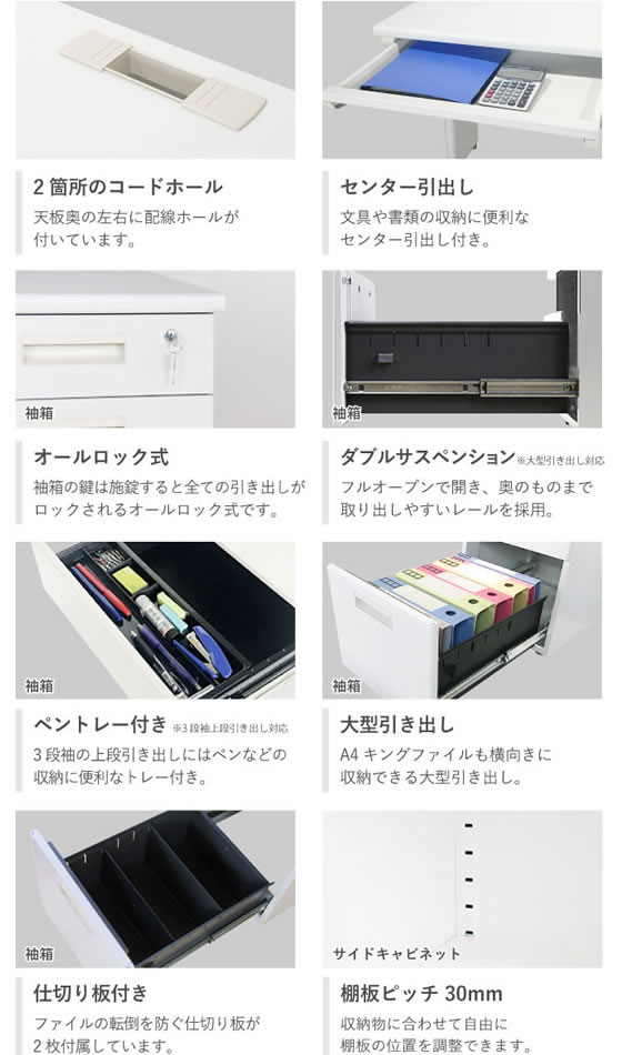 Netforce デスク・キャビネットセット 片袖机W1400mm 天板 NA