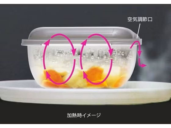 岩谷マテリアル グルラボプラス マルチセット IM-GLBMS 通販