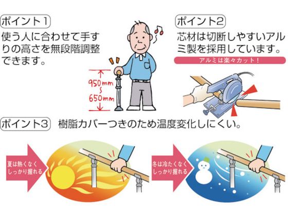 アロン 安寿アプローチ用手すり 支柱アンカー固定式R 535999