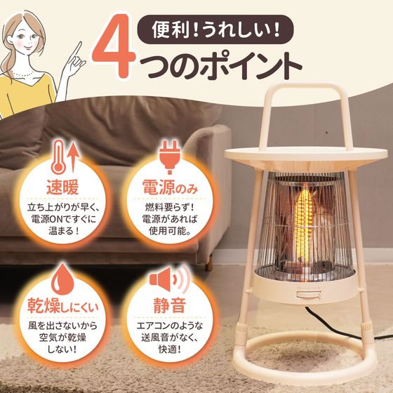 THANKO ちょい置きできる360°カーボンヒーター HTCABUHIV 通販