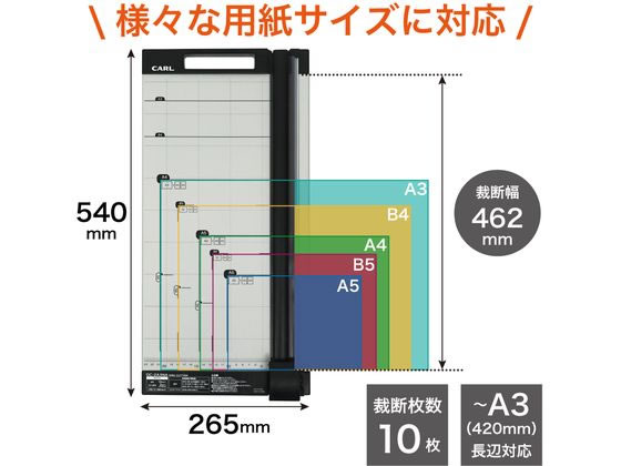 カール事務器 ディスクカッター A3対応 10枚裁断 DC-2A3NA 通販