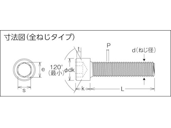 コノエ 六角穴付ボルトM10×20 (100本入) CS-1020 通販【フォレストウェイ】