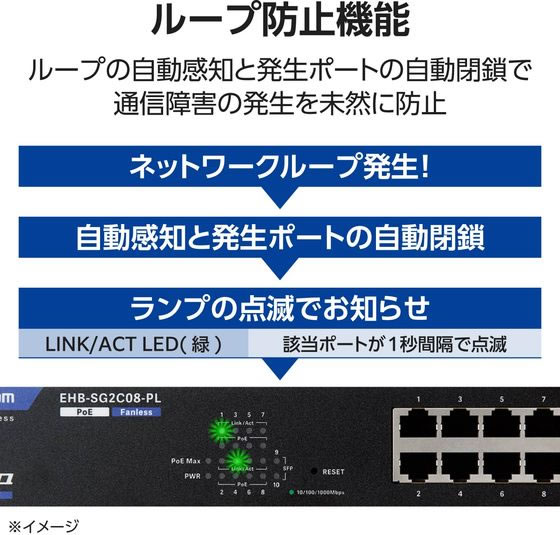 エレコム スイッチングハブ LAN ハブ 8ポート Giga EHB-SG2C08-PL 通販