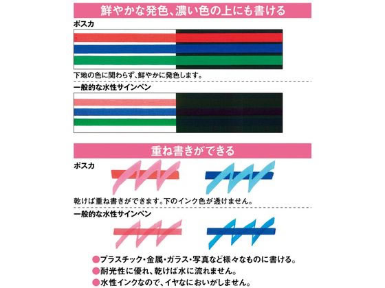三菱鉛筆 ポスカ 細字丸芯 15色セット PC-3M 15C 通販【フォレストウェイ】