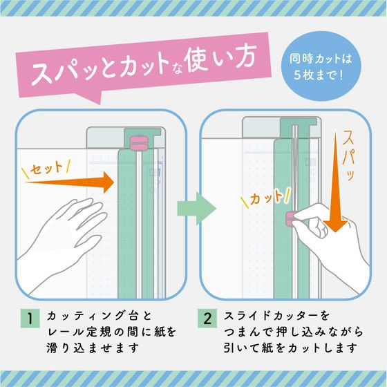 ソニック プリントカッター A4タテ対応 ブラック SP-8467-D 通販