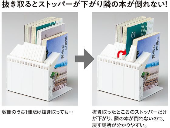 リヒトラブ 1冊でも倒れないブックスタンド A5 Mediumブラック 通販
