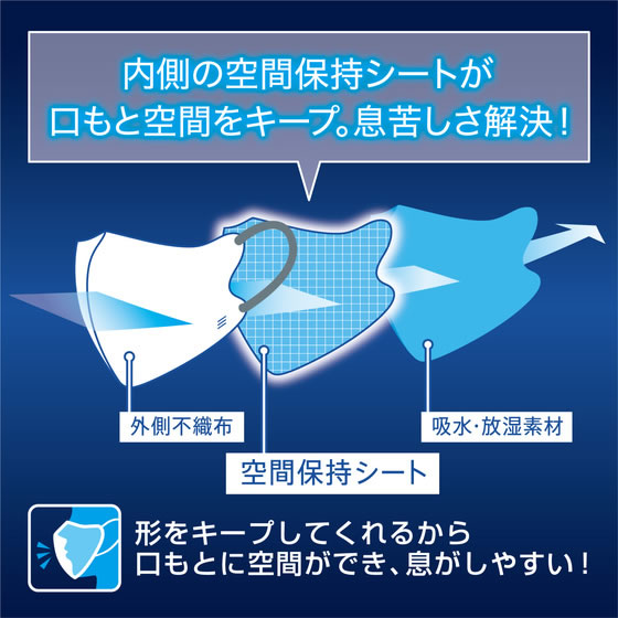 白元アース 快適ガード 息スーハーマスク 5枚入 通販【フォレストウェイ】