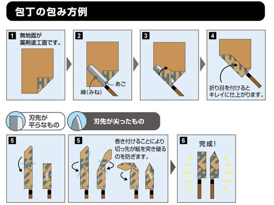 ヒサゴ 錆ニック 気化性防錆紙 刃物用 松 KPBH002 通販【フォレスト