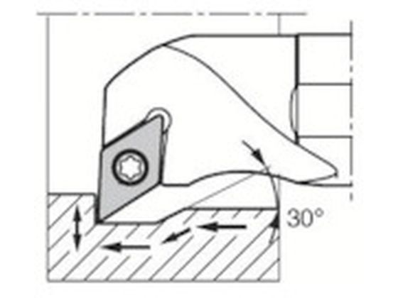 京セラ 内径加工用ホルダ S25S-SDUCR11-32A | Forestway【通販